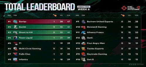 吃瓜网s6.11,S6.11背后的惊人真相